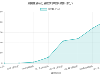 南京秋糖十年之约｜2015→2025！第113届秋糖10月回归南京